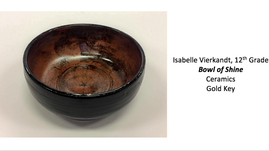 Ceramic of bowl